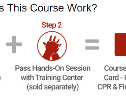 The Pros and Cons of Blended American Heart Association Training