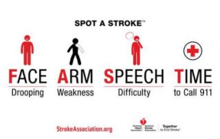 CPR Works of Charlotte | Accrostic of how to recognize the signs of a stroke: Face Arm Speech Time
